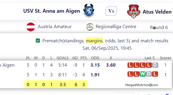 USV St. Anna am Aigen Vs Atus Velden screenshot