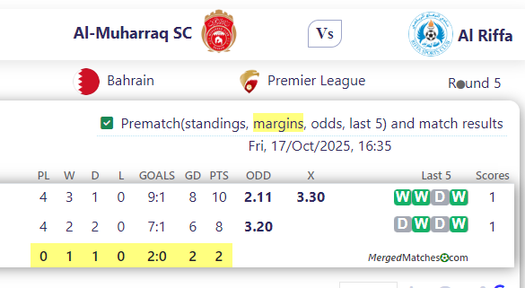 Al-Muharraq SC Vs Al Riffa screenshot