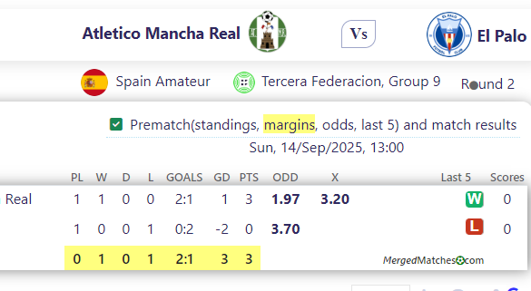 Atletico Mancha Real Vs El Palo screenshot