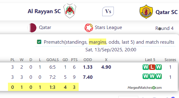 Al Rayyan SC Vs Qatar SC screenshot