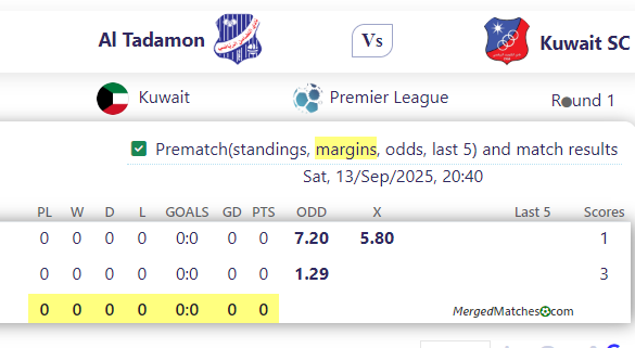Al Tadamon Vs Kuwait SC screenshot
