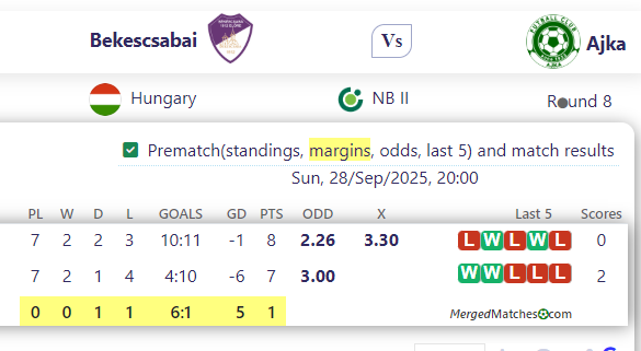 Bekescsabai Vs Ajka screenshot