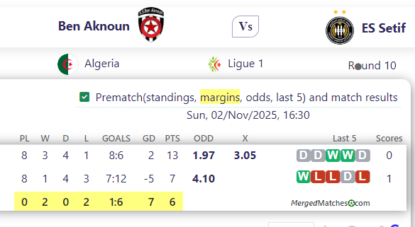 Ben Aknoun Vs ES Setif screenshot