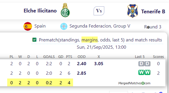 Elche Ilicitano Vs Tenerife B screenshot