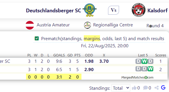 Deutschlandsberger SC Vs Kalsdorf screenshot