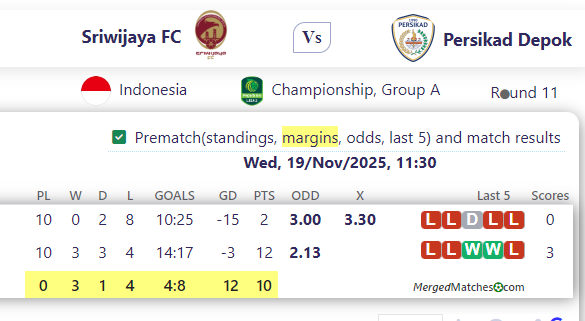 Sriwijaya FC Vs Persikad Depok screenshot
