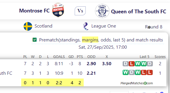 Montrose FC Vs Queen of The South FC screenshot