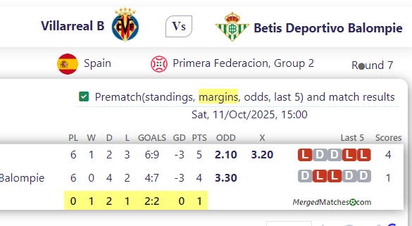 Villarreal B Vs Betis Deportivo Balompie screenshot
