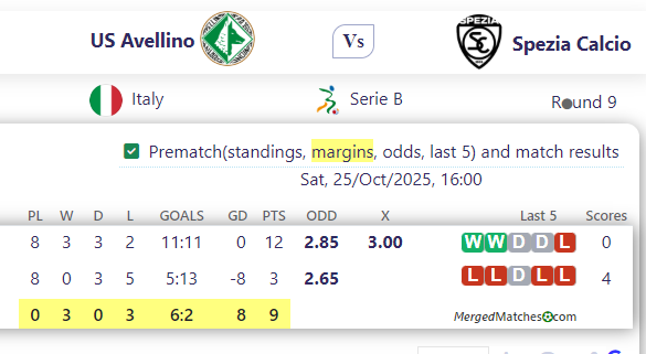US Avellino Vs Spezia Calcio screenshot