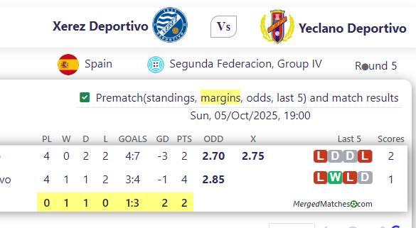 Xerez Deportivo Vs Yeclano Deportivo screenshot