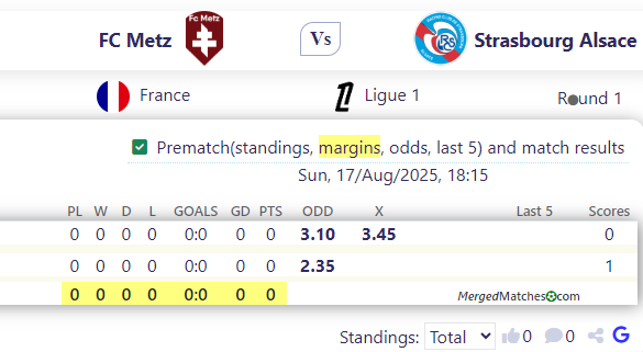 FC Metz Vs Strasbourg Alsace screenshot