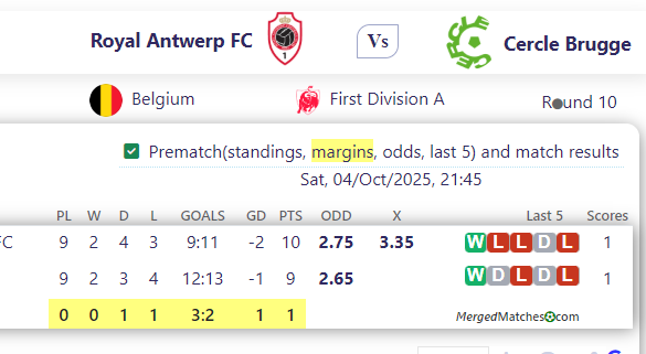 Royal Antwerp FC Vs Cercle Brugge screenshot