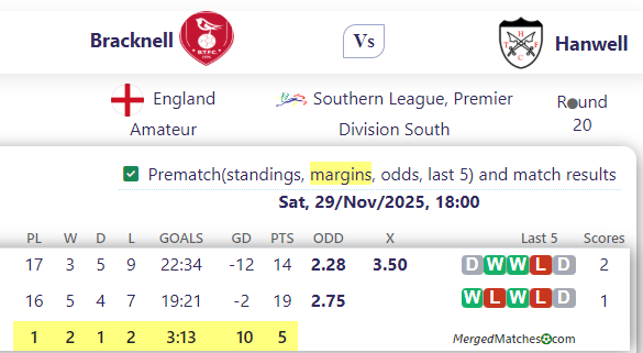 Bracknell Vs Hanwell screenshot