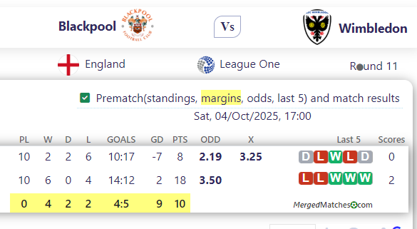 Blackpool Vs Wimbledon screenshot