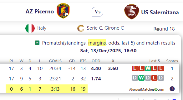 AZ Picerno Vs US Salernitana screenshot