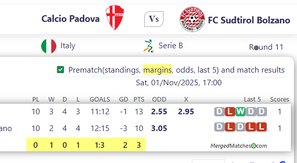 Calcio Padova Vs FC Sudtirol Bolzano screenshot
