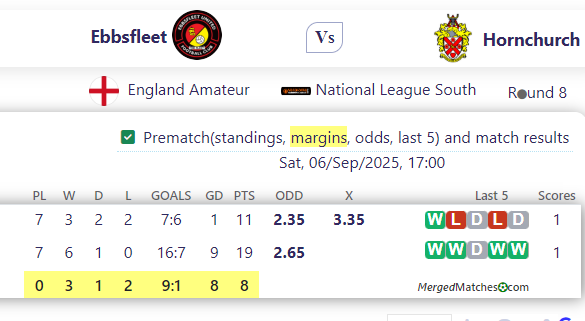 Ebbsfleet Vs Hornchurch screenshot