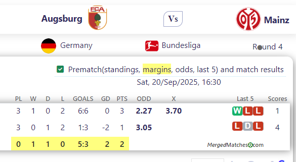 Augsburg Vs Mainz screenshot