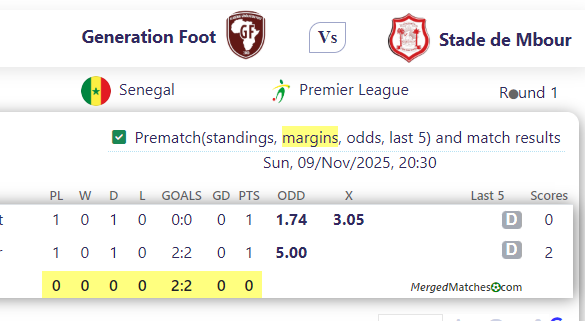 Generation Foot Vs Stade de Mbour screenshot