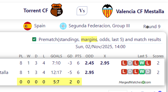 Torrent CF Vs Valencia CF Mestalla screenshot