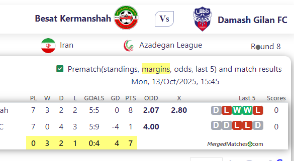 Besat Kermanshah Vs Damash Gilan FC screenshot