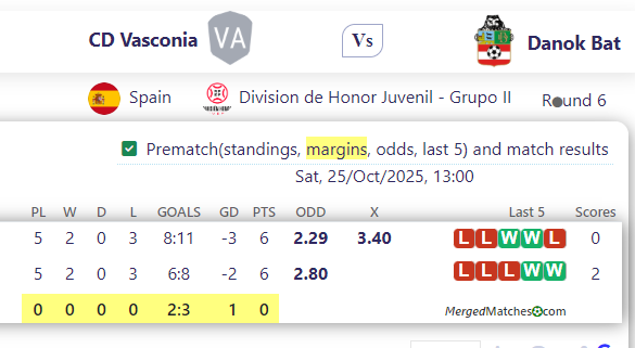 CD Vasconia Vs Danok Bat screenshot