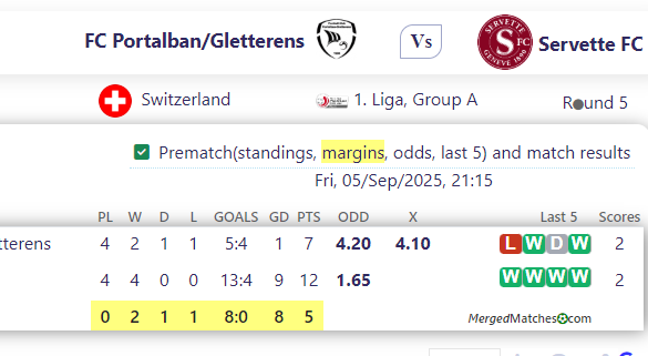 FC Portalban/Gletterens Vs Servette FC screenshot