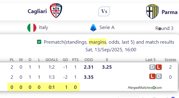 Cagliari Vs Parma screenshot