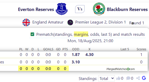 Everton Reserves Vs Blackburn Reserves screenshot