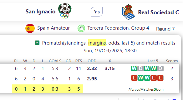 San Ignacio Vs Real Sociedad C screenshot