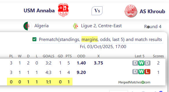 USM Annaba Vs AS Khroub screenshot