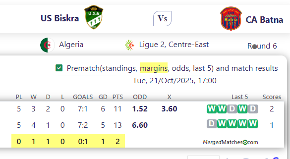 US Biskra Vs CA Batna screenshot