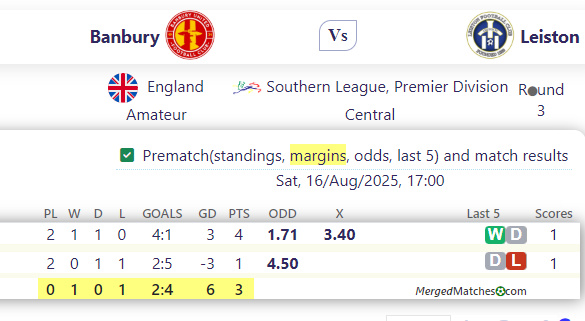Banbury Vs Leiston screenshot