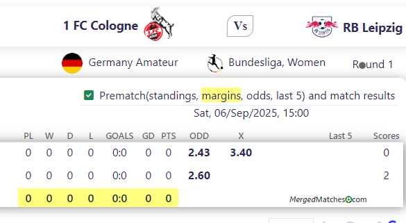 1 FC Cologne Vs RB Leipzig screenshot