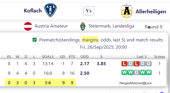 Koflach Vs Allerheiligen screenshot