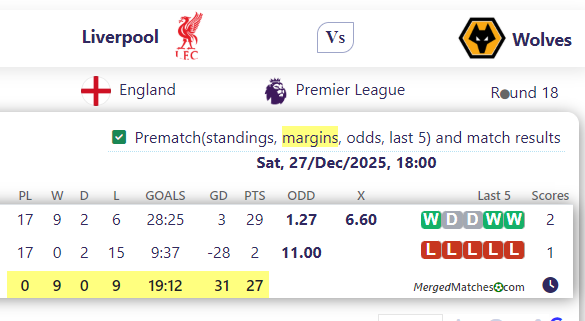 Liverpool Vs Wolves screenshot