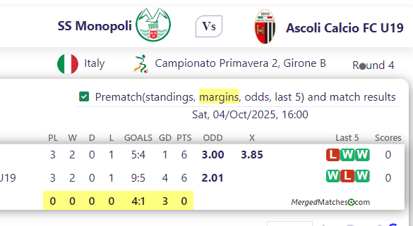 SS Monopoli Vs Ascoli Calcio FC U19 screenshot