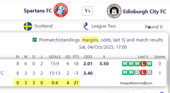Spartans FC Vs Edinburgh City FC screenshot