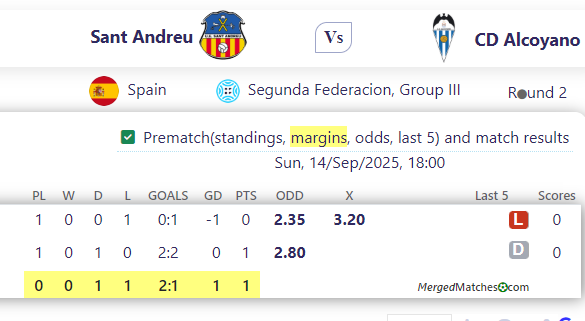 Sant Andreu Vs CD Alcoyano screenshot