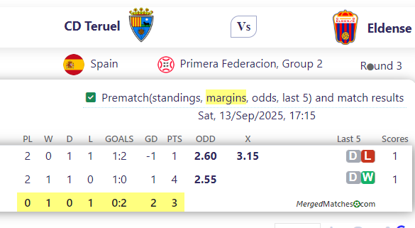 CD Teruel Vs Eldense screenshot
