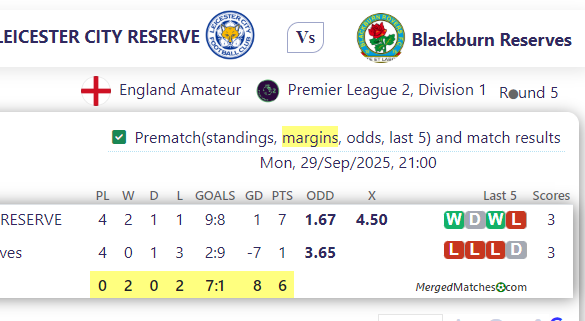 LEICESTER CITY RESERVE Vs Blackburn Reserves screenshot