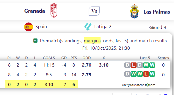 Granada Vs Las Palmas screenshot