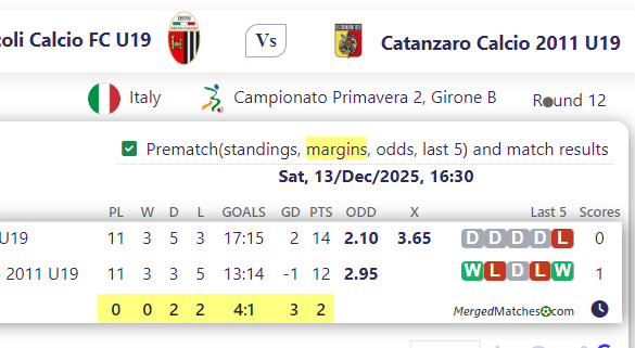 Ascoli Calcio FC U19 Vs Catanzaro Calcio 2011 U19 screenshot