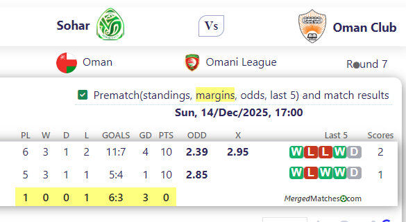 Sohar Vs Oman Club screenshot