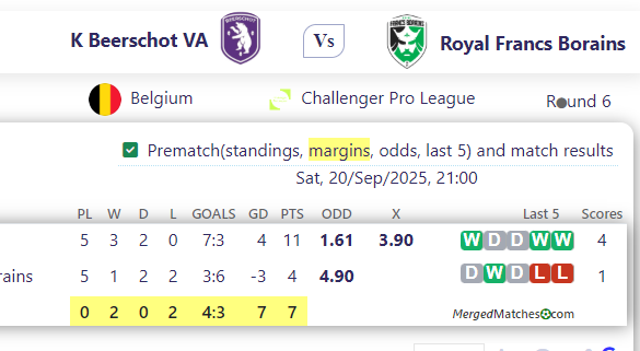 K Beerschot VA Vs Royal Francs Borains screenshot