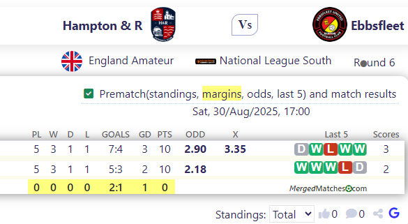 Hampton & R Vs Ebbsfleet screenshot