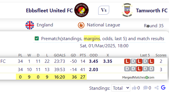 Ebbsfleet United FC Vs Tamworth FC screenshot
