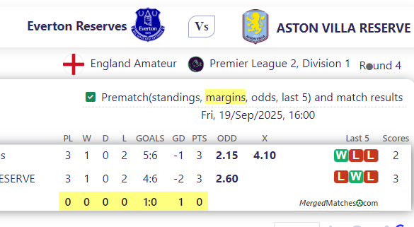 Everton Reserves Vs ASTON VILLA RESERVE screenshot