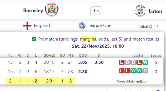 Barnsley Vs Luton screenshot