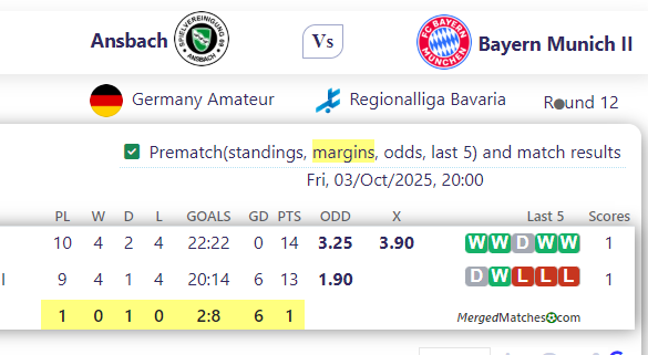 Ansbach Vs Bayern Munich II screenshot